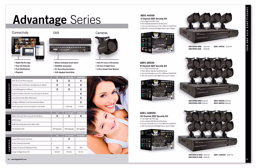 This is a catalog spread designed and produced by GaccioneDesign.com